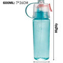 Clleora Sports Spray Water Bottle 600 ML.