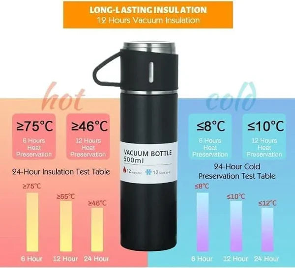 Larder Latest Steel Vacuum Flask Set with 3 Stainless Steel Cups Combo - 500ml