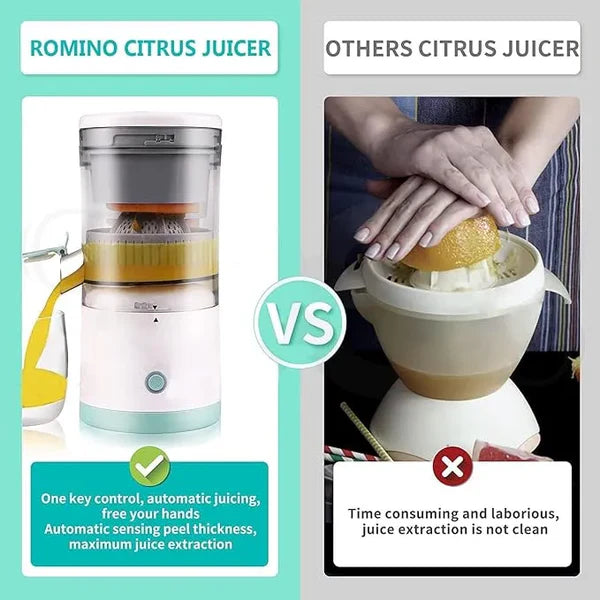 Rechargeable Citrus Juicer.